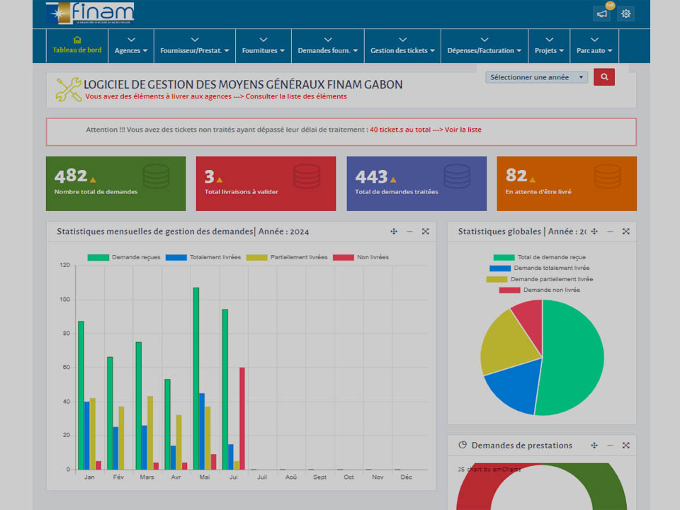 Logiciel de Gestion des Moyens généraux FINAM GABON